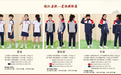定了！萍乡“一市一款”新校服9月1日正式启用