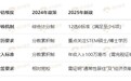 为什么越来越多精英家庭选择香港优才？寰行盛世揭秘身份规划背后的教育红利