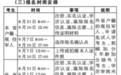 湖南省2025年成人高校招生考试报名工作实施办法
