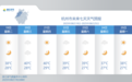 杭州40℃！浙江热到全国第一！今天起进入高温巅峰 尽量少出门