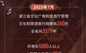 9月 浙江又一波演唱会、音乐节档期排定