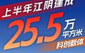 上半年江阴建成25.5万平方米科创载体！