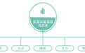 “秤心家塑”实践团：体重为尺护安康，家庭作基筑大爱