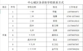 景德镇市幼升小录取结果出炉 小学、初中新生报到时间确定