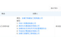 因建设工程施工合同纠纷，中铁十局、安徽一经开区管委会等成被告