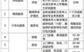 每月500元、800元补贴！杭州符合条件特定人群 即日起可申请