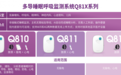 清雷科技：构建以数字化睡眠管理为核心的四大健康基石