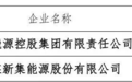 榜单发布！2025安徽淮南企业100强公开