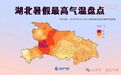 熬过“史上最热暑假” 高温还会卷土重来吗？