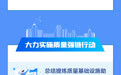 2025年济南“质量月”精彩开启