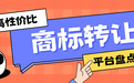 省心省力还省钱！高性价比商标转让平台盘点