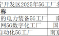 江宁3家入选国家级5G工厂，占全市半壁江山！