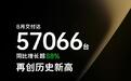 零跑汽车8月交付57066台 同比增长超88% 全新战略新品Lafa5将亮相
