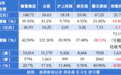“外卖大战”最大受益者 出现了？
