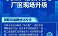 5G工厂系列科普｜5G工厂建设内容之厂区现场升级
