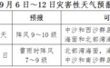 9月6日南海将有热带低压生成 未来一周海南岛多降雨天气