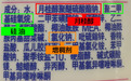 为什么头皮越来越油？皮肤科医生：用了月桂醇的控油洗发水