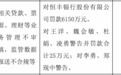 银行财眼｜恒丰银行被罚款6150万元 因贷款管理不审慎等违规
