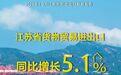前8个月江苏省外贸进出口同比增长5.1%