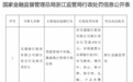 银行财眼｜交通银行浙江分行被罚款470万元 因贷款管理不审慎等违规