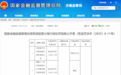 贷前调查不审慎、贷后管理不规范，芜湖扬子农商行被罚98万
