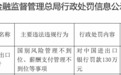 银行财眼｜中国进出口银行被罚款130万元 因薪酬支付管理不到位等事项