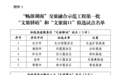 湖南高速首批"文旅窗口"试点，5对服务区、7个收费站将大变样