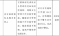 银行财眼｜北京农商行被罚款185万元 因违规开展债券包销业务等5项违规