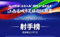 赣超第九轮：九江43秒闪击创纪录，吉安万人同唱红歌点亮夜空