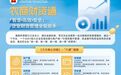 聚焦“智慧·高效·安全” 海南农商银行“农商财资通”助力财资管理数字化升级