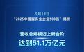河南8家企业上榜！中国服务业企业500强名单公布