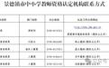 9月22日起报名 景德镇发布2025年下半年中小学教师资格认定公告