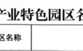 全国首批 江门获“国字号”荣誉