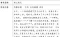“但我真没招了…” 最近，他们收到一份投诉件