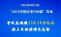 中国企业500强出炉　甘肃6家上榜