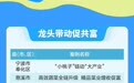 25个！浙江“土特产富”全链发展优质优价实践案例公布