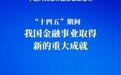 潘功胜：我国银行业总资产近470万亿元，位居世界第一