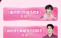 为了找到“真流行”，我们翻了7年的数据