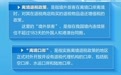 Get这些重要名词，助你国庆畅游龙江！
