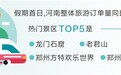看，国庆中秋假期第一天丨假期首日河南哪些景区最热门