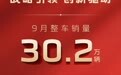 中国一汽9月整车销量突破30.2万辆 1-9月累计已达238.3万辆
