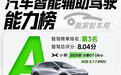 小鹏G7 Ultra 驾驶辅助功能测试结果出炉  位列榜单第3名