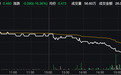 大跌近90%，这家公司，紧急公告