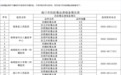 国庆出游有保障，动物咬伤防治看这里！