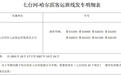关于七台河至哈尔滨线路公司试点运营的公告