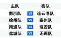 追光｜“苏超”的“国庆四天乐”来了