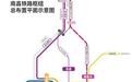 南昌四站互联 “打高铁”上下班或将成为市民出行新选择