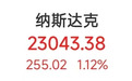 美联储大消息，芯片巨头3天大涨超40%