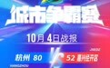 10月4日“浙BA”赛况：杭州、温州七连胜 将于11日争夺“榜一”