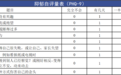 做好这几件小事　真的能减少内耗